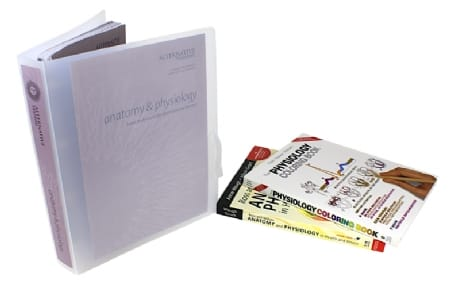 Anatomy & Physiology Course Anatomy & Physiology Course