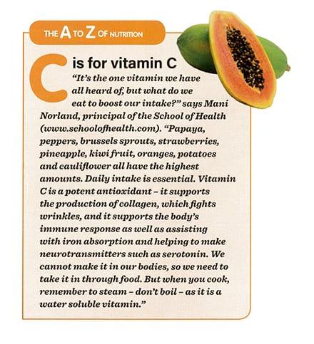 The A-Z of Nutrition The A-Z of Nutrition